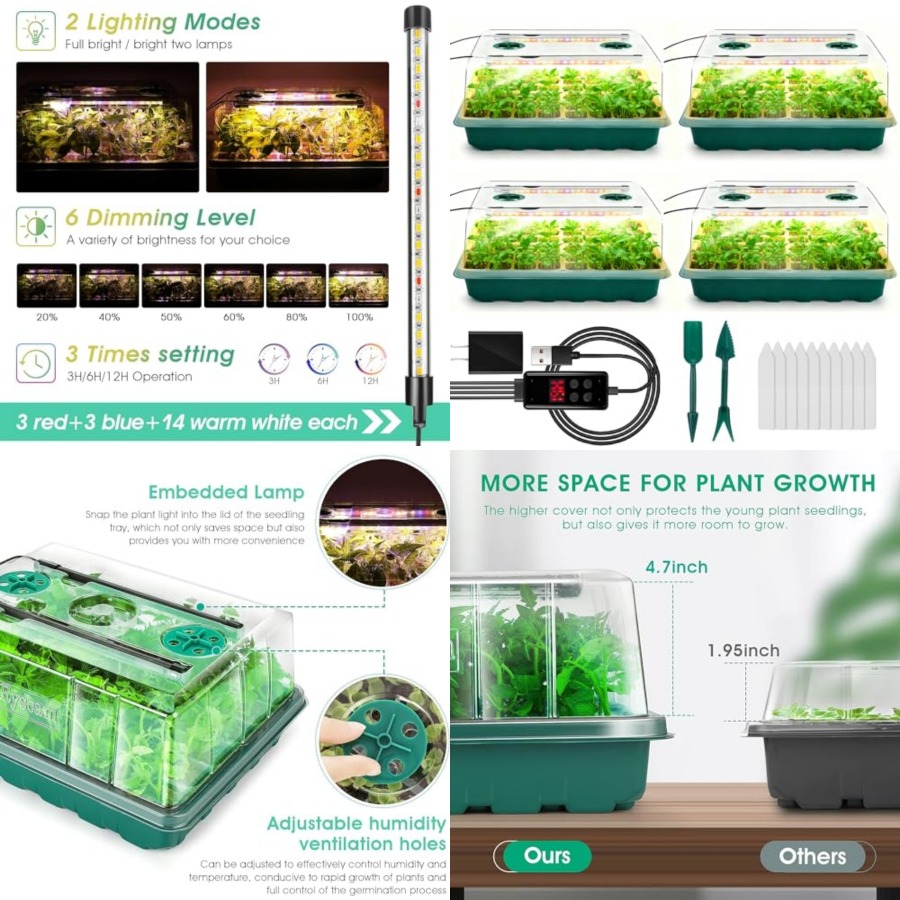 Anzuchtschale mit Wachstumsbel – Humidity Dome Kit Bewertung und Preis